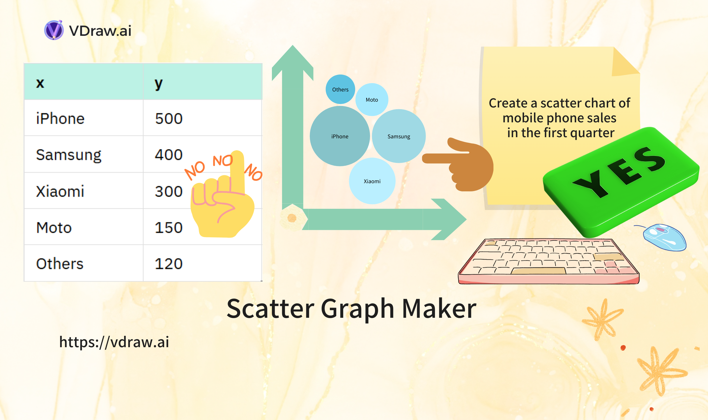 Scatter Graph Maker - VDraw