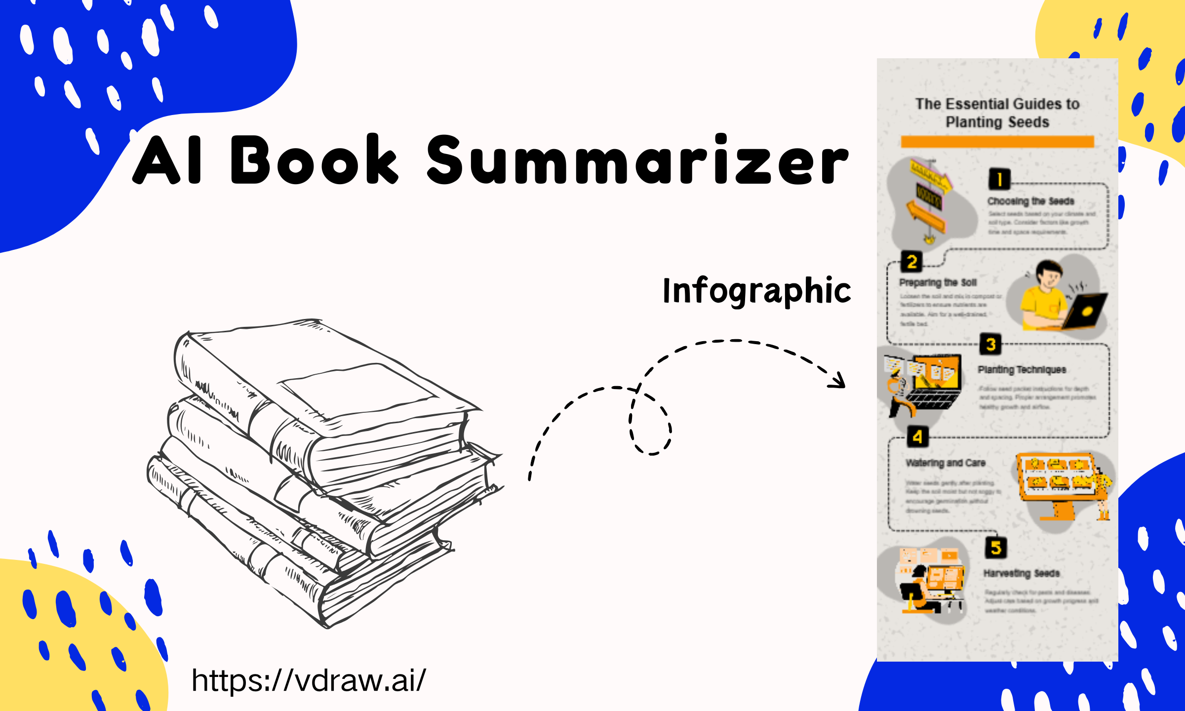 AI Book Summarizer - VDraw AI