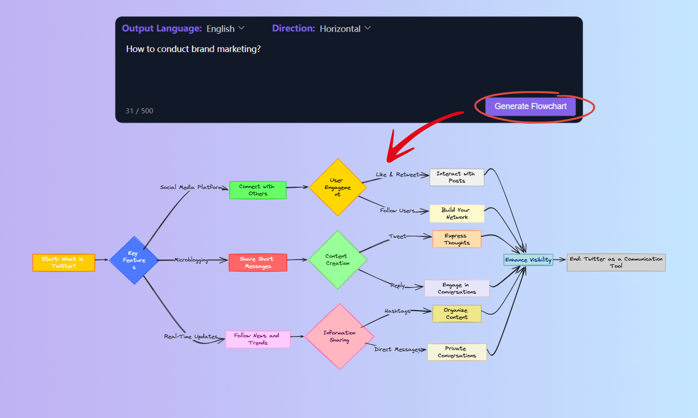 Product screenshot - VDraw AI